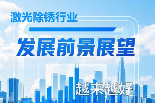 开云APP激光除锈机的开展远景瞻望