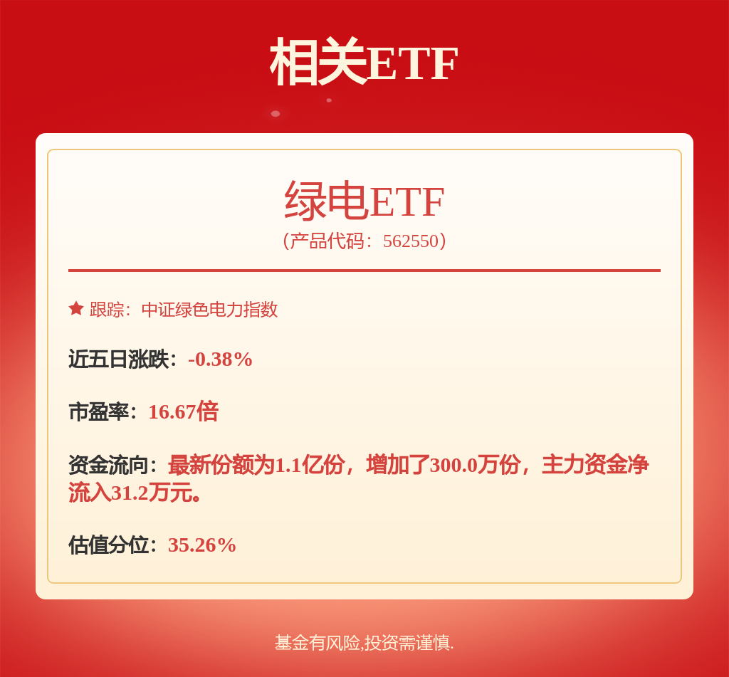 开云网页版核聚变大动静2030年建成环球首坐！手艺打破财产变化招标大年降临