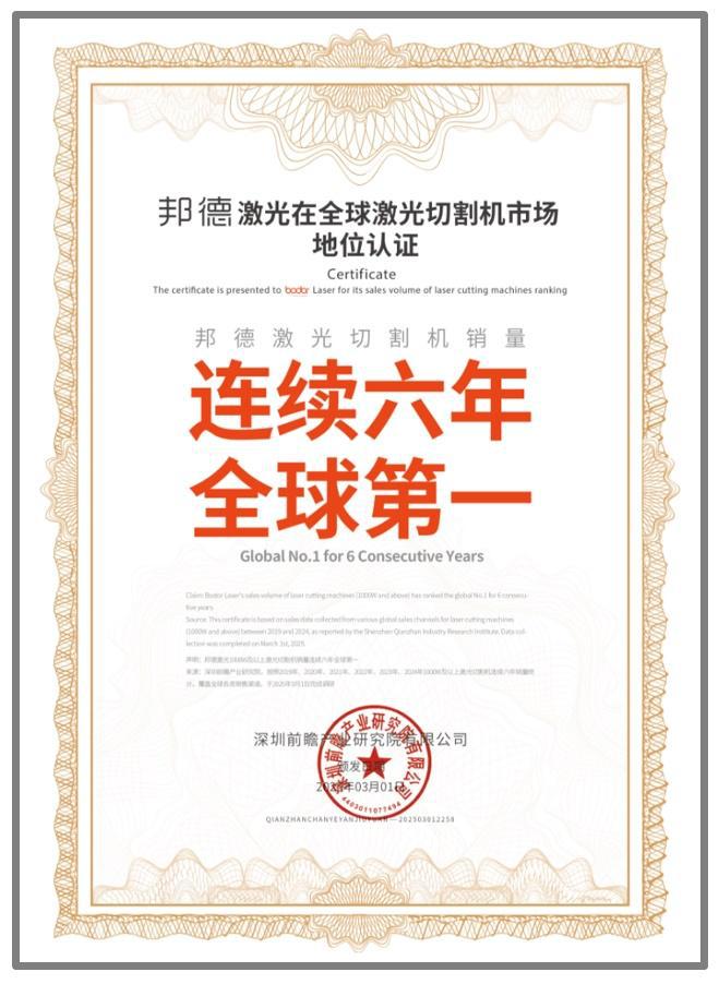 开云kaiyun六连冠！环球激光切割机龙头企业邦德激光销量持续六年环球第一