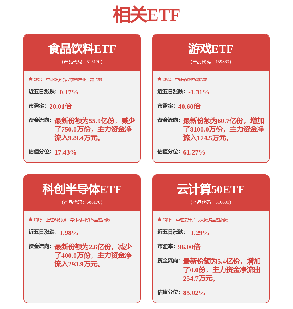 开云APP富家激光得到表面设想专利受权：“激光切割机（三维五轴）”
